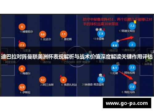 迪巴拉对阵曼联美洲杯表现解析与战术价值深度解读关键作用评估 迪巴拉对阵曼联美洲杯表现解析与战术价值深度解读关键作用评估