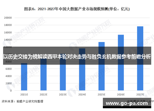 以历史交锋为镜解读西甲本轮对决走势与胜负玄机数据参考前瞻分析