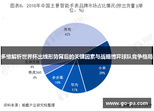 多维解析世界杯出线形势背后的关键因素与战略博弈球队竞争格局