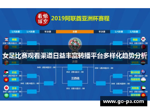 女足比赛观看渠道日益丰富转播平台多样化趋势分析