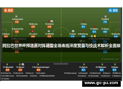 阿拉巴世界杯预选赛对阵德国全场表现深度复盘与技战术解析全面版