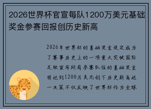 2026世界杯官宣每队1200万美元基础奖金参赛回报创历史新高 2026世界杯官宣每队1200万美元基础奖金参赛回报创历史新高