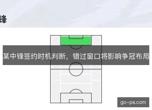 某中锋签约时机判断，错过窗口将影响争冠布局